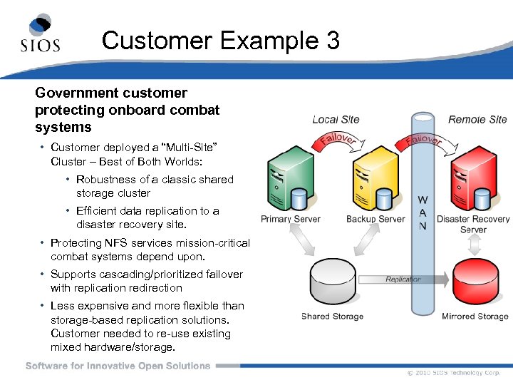 Customer Example 3 Government customer protecting onboard combat systems • Customer deployed a “Multi-Site”