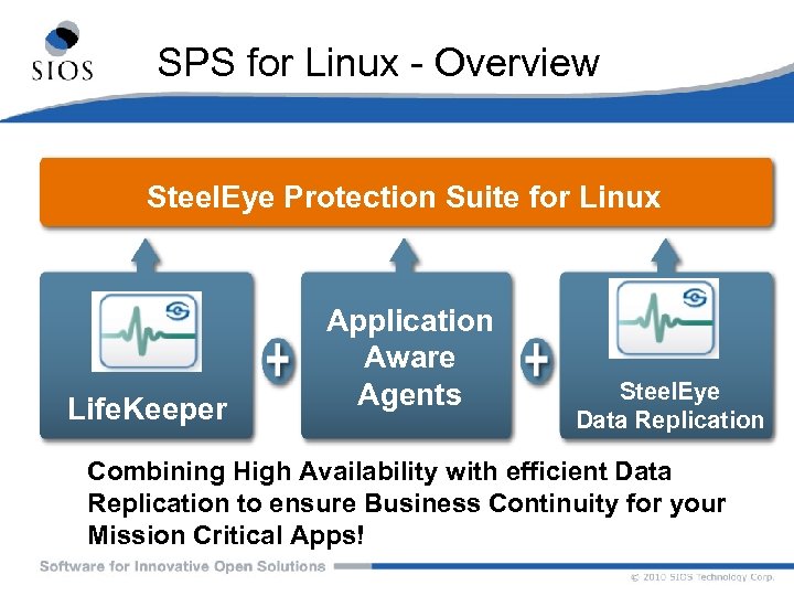 SPS for Linux - Overview Steel. Eye Protection Suite for Linux Life. Keeper Application