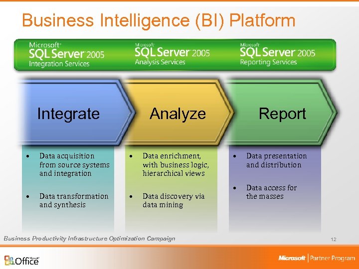 Business Intelligence (BI) Platform Integrate • • Data acquisition from source systems and integration