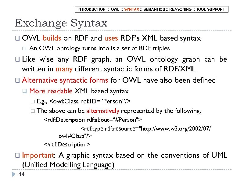 INTRODUCTION : : OWL : : SYNTAX : : SEMANTICS : : REASONING :