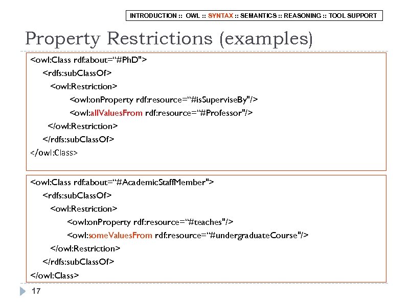 INTRODUCTION : : OWL : : SYNTAX : : SEMANTICS : : REASONING :