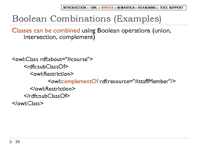 INTRODUCTION : : OWL : : SYNTAX : : SEMANTICS : : REASONING :