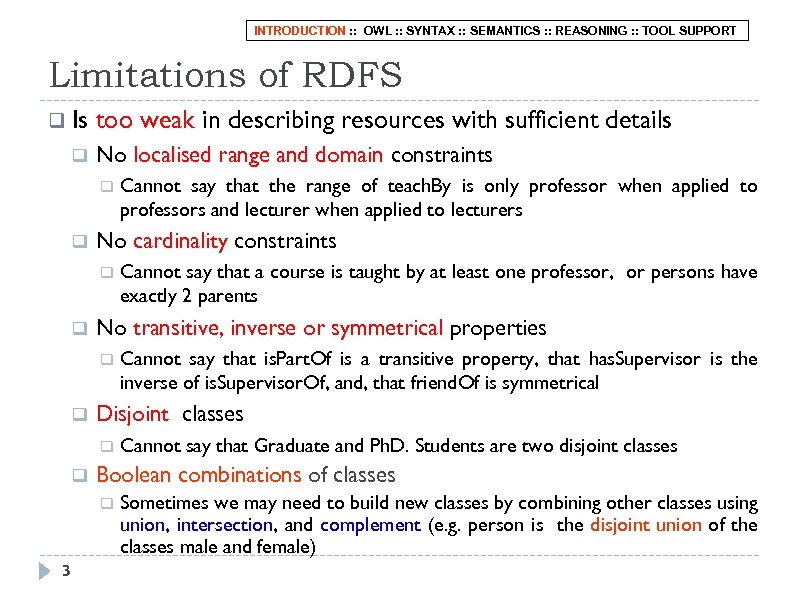 INTRODUCTION : : OWL : : SYNTAX : : SEMANTICS : : REASONING :