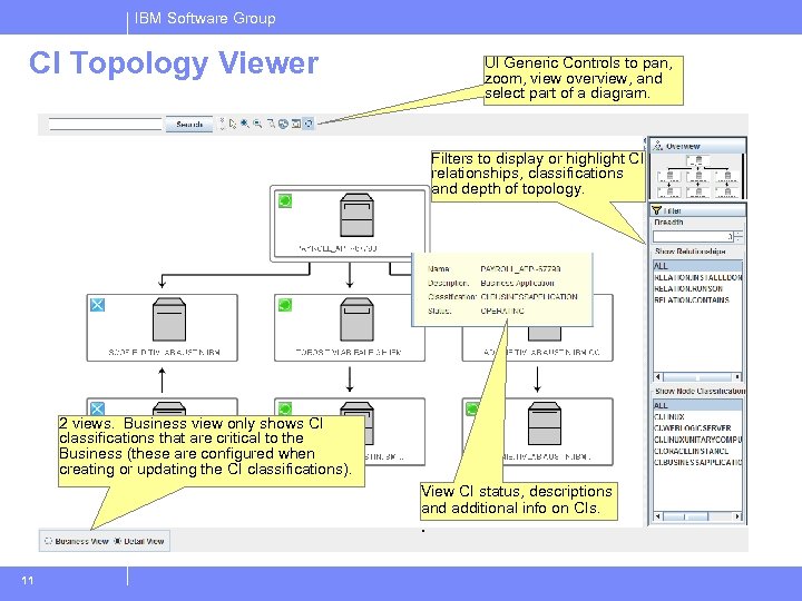 IBM Software Group CI Topology Viewer UI Generic Controls to pan, zoom, view overview,