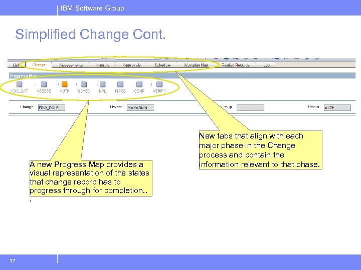 IBM Software Group Simplified Change Cont. A new Progress Map provides a visual representation