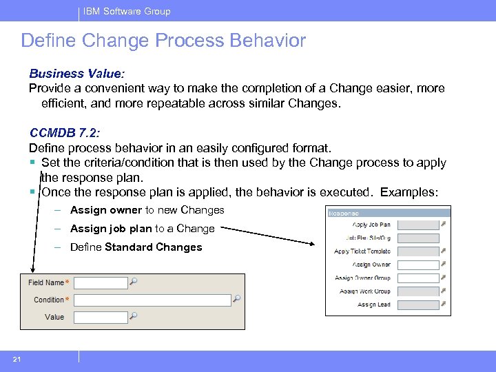 IBM Software Group Define Change Process Behavior Business Value: Provide a convenient way to