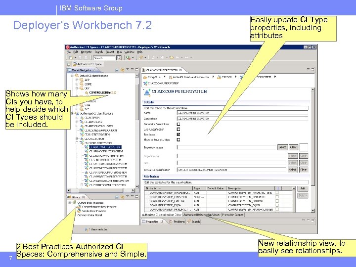 IBM Software Group Deployer’s Workbench 7. 2 Easily update CI Type properties, including attributes