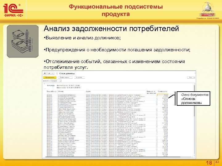 Функциональные подсистемы продукта Анализ задолженности потребителей • Выявление и анализ должников; • Предупреждения о