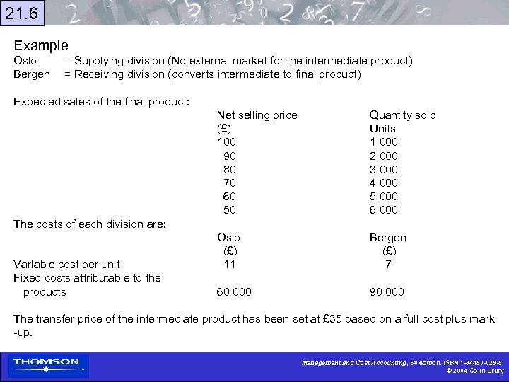 21. 6 Example Oslo Bergen = Supplying division (No external market for the intermediate