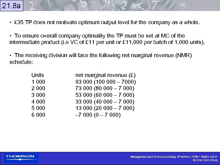 21. 8 a • £ 35 TP does not motivate optimum output level for