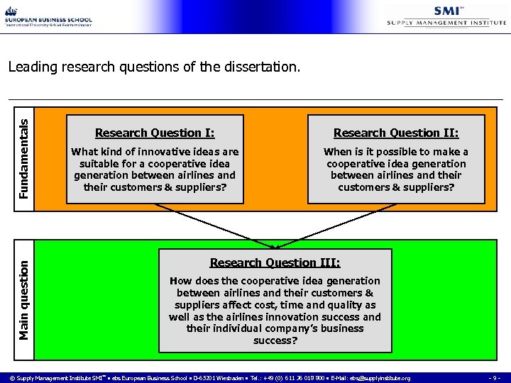 Main question Fundamentals Leading research questions of the dissertation. Research Question I: Research Question