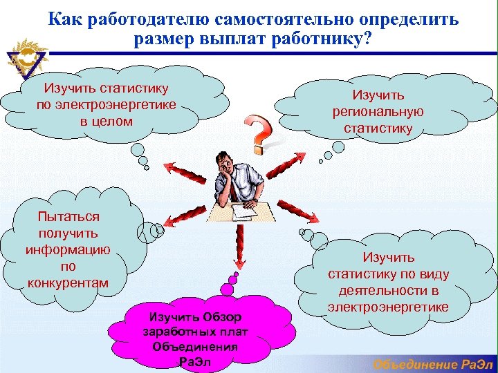 Как работодателю самостоятельно определить размер выплат работнику? Изучить статистику по электроэнергетике в целом Пытаться