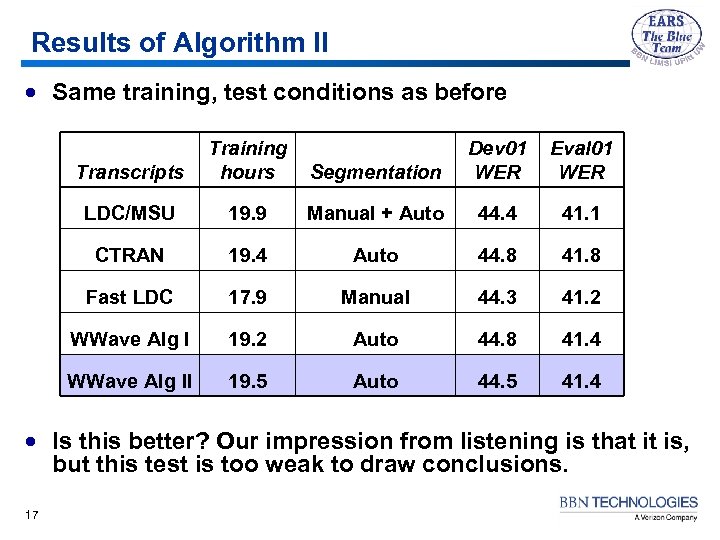 Results of Algorithm II · Same training, test conditions as before Transcripts Training hours