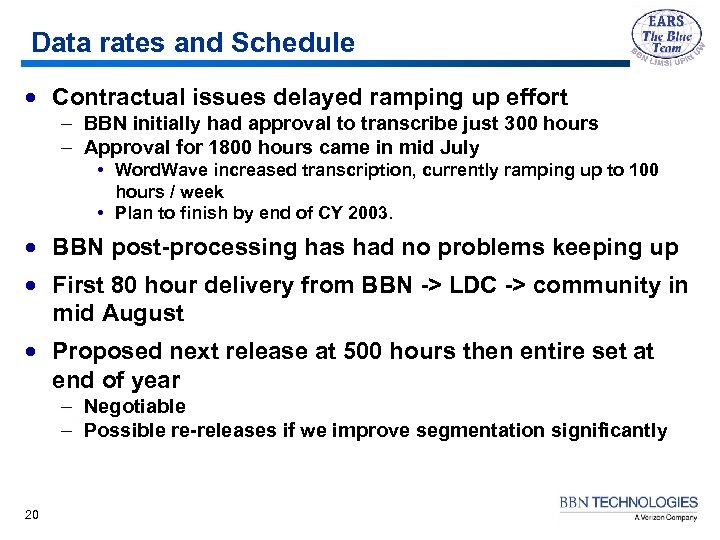 Data rates and Schedule · Contractual issues delayed ramping up effort – BBN initially