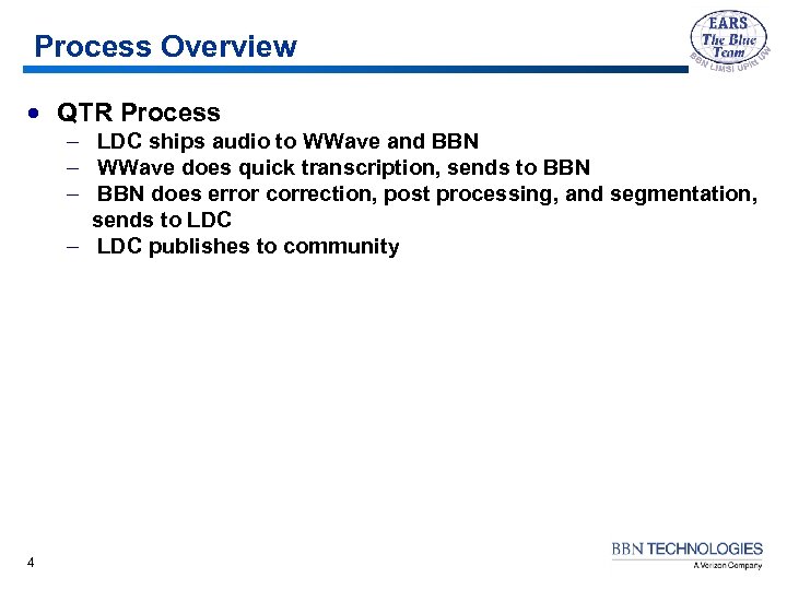 Process Overview · QTR Process – LDC ships audio to WWave and BBN –