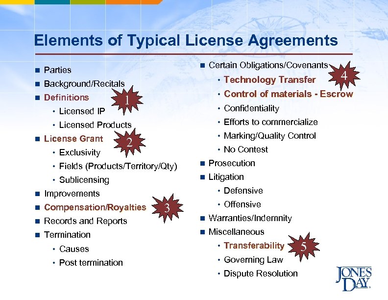 Elements of Typical License Agreements n Certain Obligations/Covenants n Parties 4 n Background/Recitals •