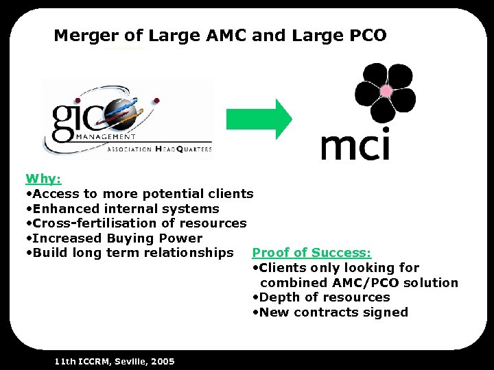 Merger of Large AMC and Large PCO Why: • Access to more potential clients