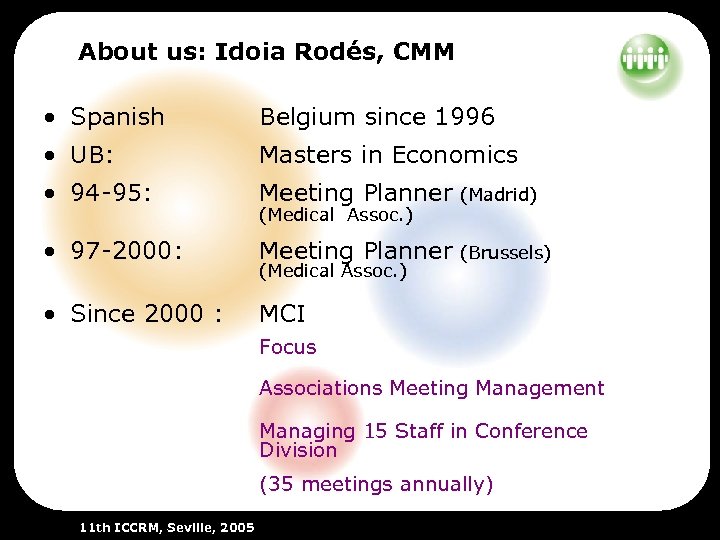 About us: Idoia Rodés, CMM • Spanish Belgium since 1996 • UB: Masters in