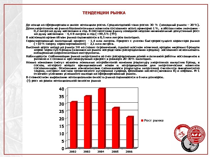 ТЕНДЕНЦИИ РЫНКА До конца не сформирован и имеет потенциал роста. Среднегодовой темп роста: 30