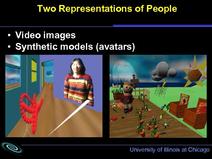 Two Representations of People • Video images • Synthetic models (avatars) University of Illinois