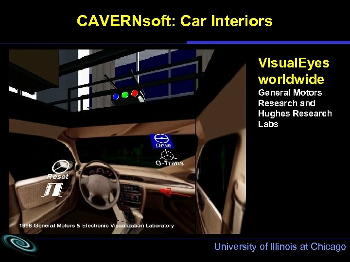 CAVERNsoft: Car Interiors Visual. Eyes worldwide General Motors Research and Hughes Research Labs University