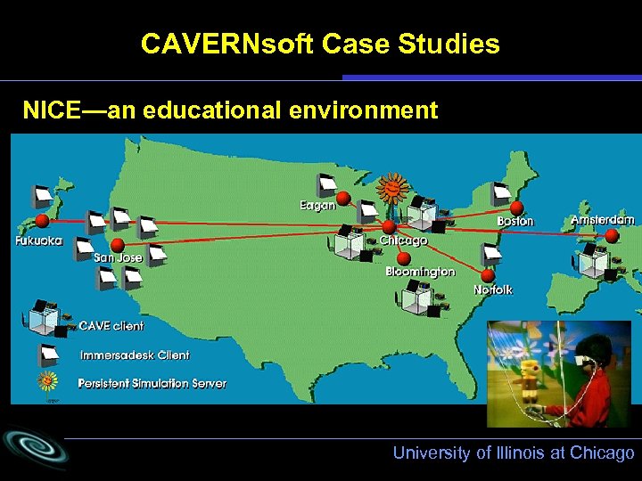 CAVERNsoft Case Studies NICE—an educational environment University of Illinois at Chicago 