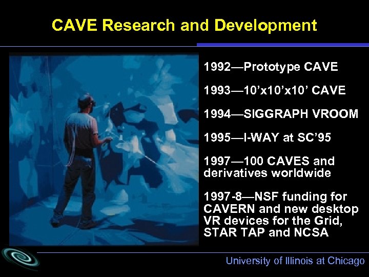 CAVE Research and Development 1992—Prototype CAVE 1993— 10’x 10’ CAVE 1994—SIGGRAPH VROOM 1995—I-WAY at