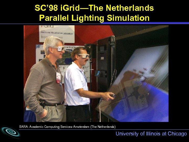 SC’ 98 i. Grid—The Netherlands Parallel Lighting Simulation SARA: Academic Computing Services Amsterdam (The