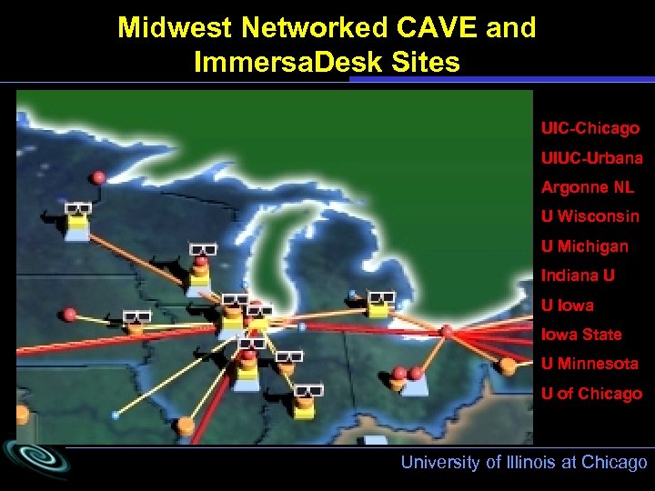 Midwest Networked CAVE and Immersa. Desk Sites UIC-Chicago UIUC-Urbana Argonne NL U Wisconsin U