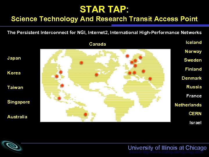 STAR TAP: Science Technology And Research Transit Access Point The Persistent Interconnect for NGI,