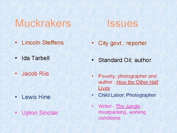 Muckrakers Issues • Lincoln Steffens • City govt. ; reporter • Ida Tarbell •