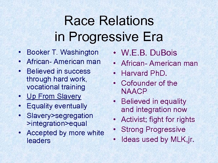 Race Relations in Progressive Era • Booker T. Washington • African- American man •