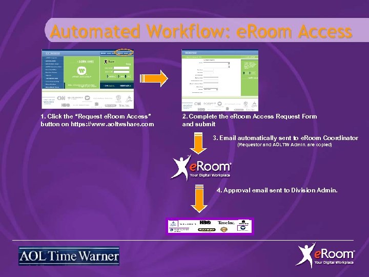 Automated Workflow: e. Room Access 1. Click the “Request e. Room Access” button on