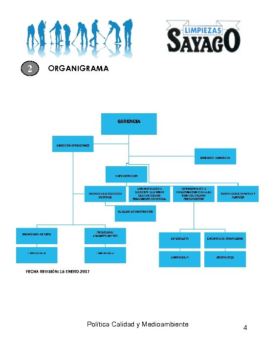 2 ORGANIGRAMA Política Calidad y Medioambiente 4 