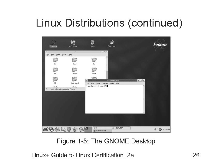 Linux Distributions (continued) Figure 1 -5: The GNOME Desktop Linux+ Guide to Linux Certification,