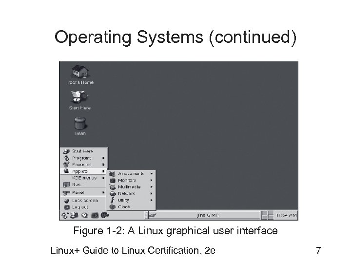 Operating Systems (continued) Figure 1 -2: A Linux graphical user interface Linux+ Guide to