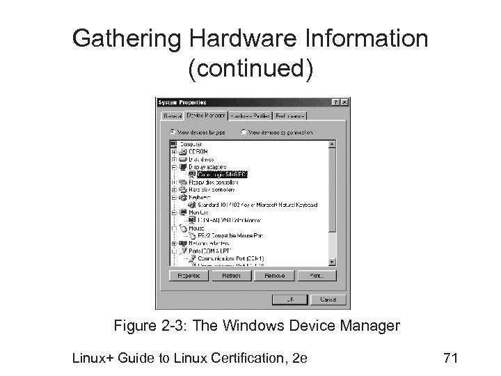 Gathering Hardware Information (continued) Figure 2 -3: The Windows Device Manager Linux+ Guide to