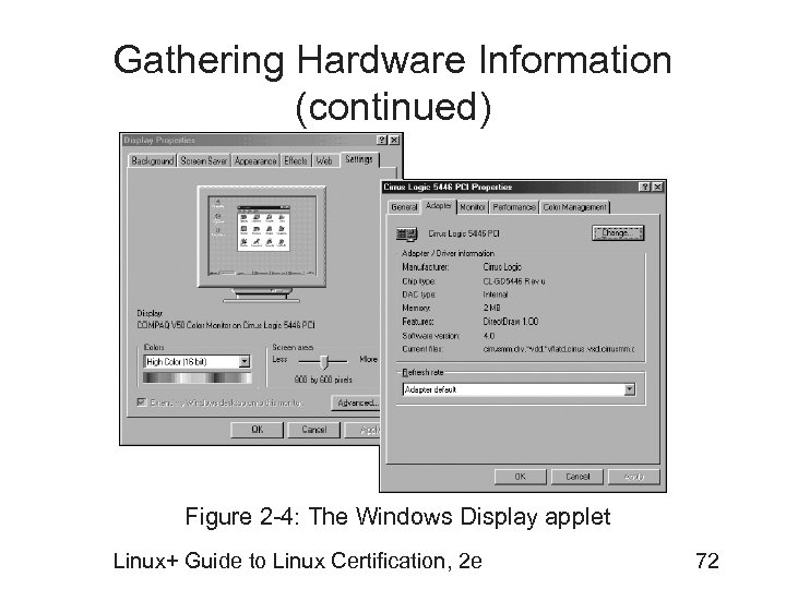 Gathering Hardware Information (continued) Figure 2 -4: The Windows Display applet Linux+ Guide to
