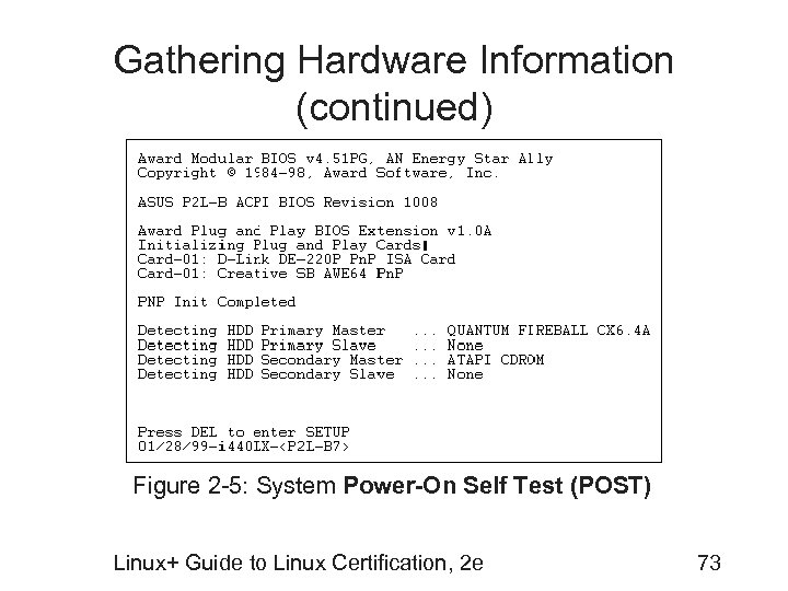 Gathering Hardware Information (continued) Figure 2 -5: System Power-On Self Test (POST) Linux+ Guide