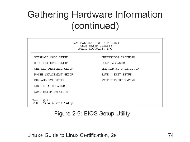 Gathering Hardware Information (continued) Figure 2 -6: BIOS Setup Utility Linux+ Guide to Linux