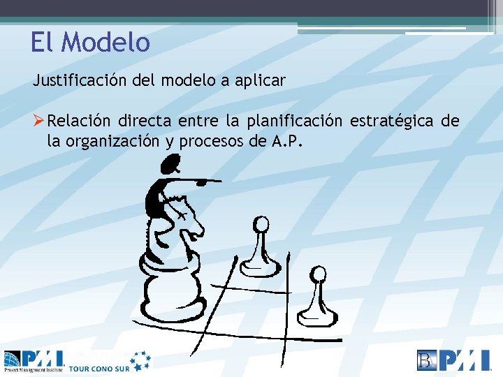 El Modelo Justificación del modelo a aplicar Ø Relación directa entre la planificación estratégica