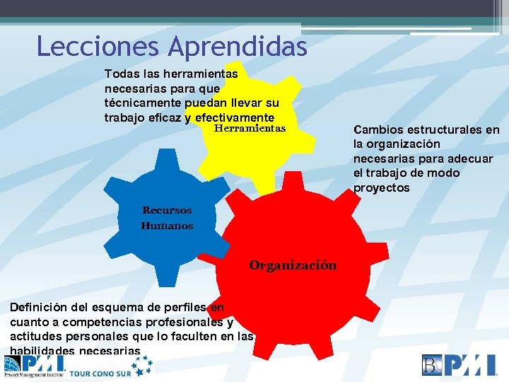 Lecciones Aprendidas Todas las herramientas necesarias para que técnicamente puedan llevar su trabajo eficaz