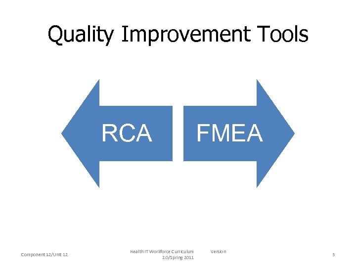 Quality Improvement Tools RCA Component 12/Unit 12 Health IT Workforce Curriculum 2. 0/Spring 2011