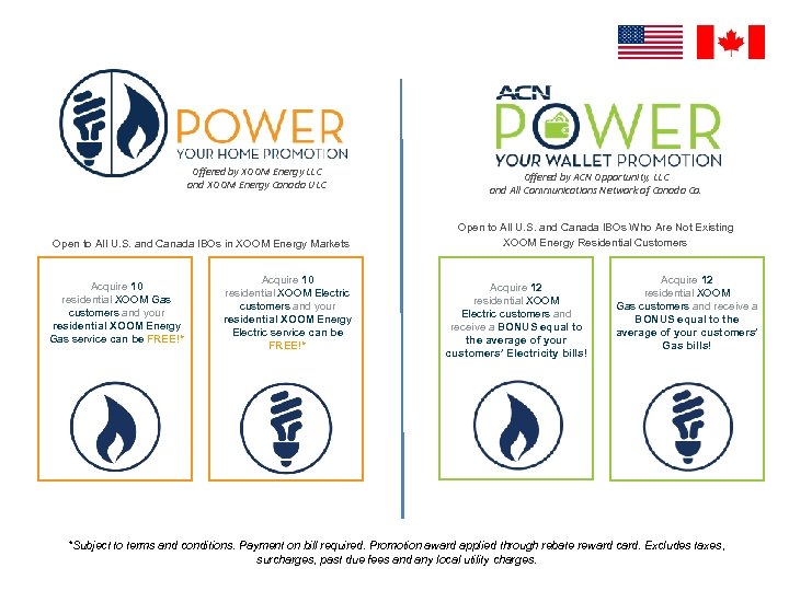 Offered by XOOM Energy LLC and XOOM Energy Canada ULC Open to All U.