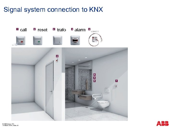 Signal system connection to KNX call © ABB Group WA 15 March 2018 |