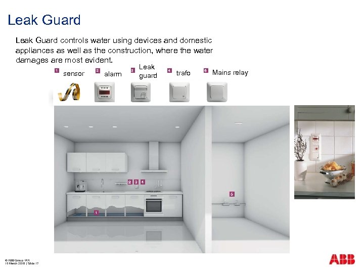 Leak Guard controls water using devices and domestic appliances as well as the construction,