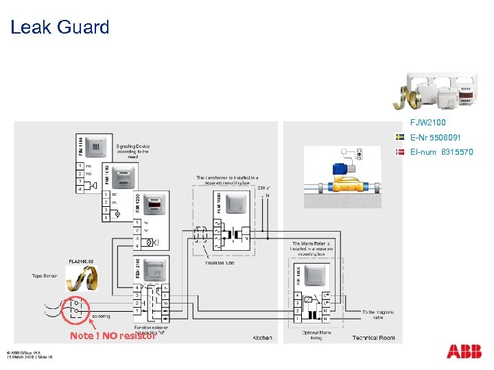 Leak Guard FJW 2100 E-Nr 5506091 El-num 6315570 Note ! NO resistor © ABB