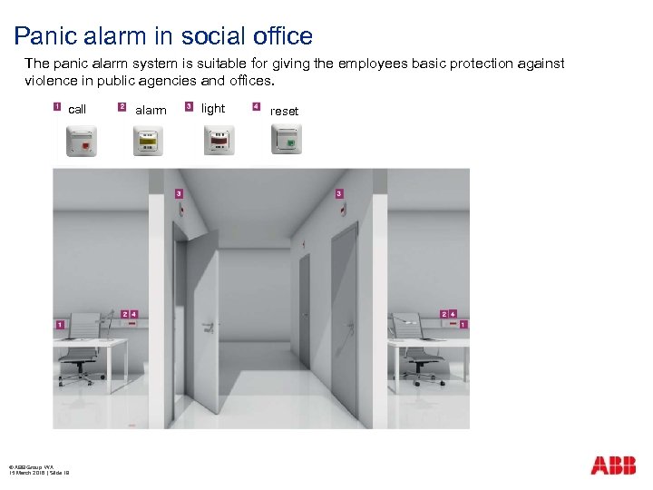 Panic alarm in social office The panic alarm system is suitable for giving the