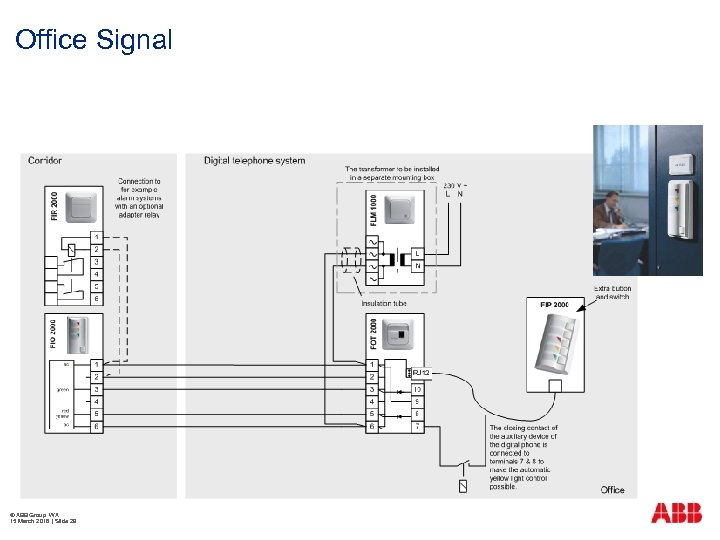 Office Signal © ABB Group WA 15 March 2018 | Slide 29 