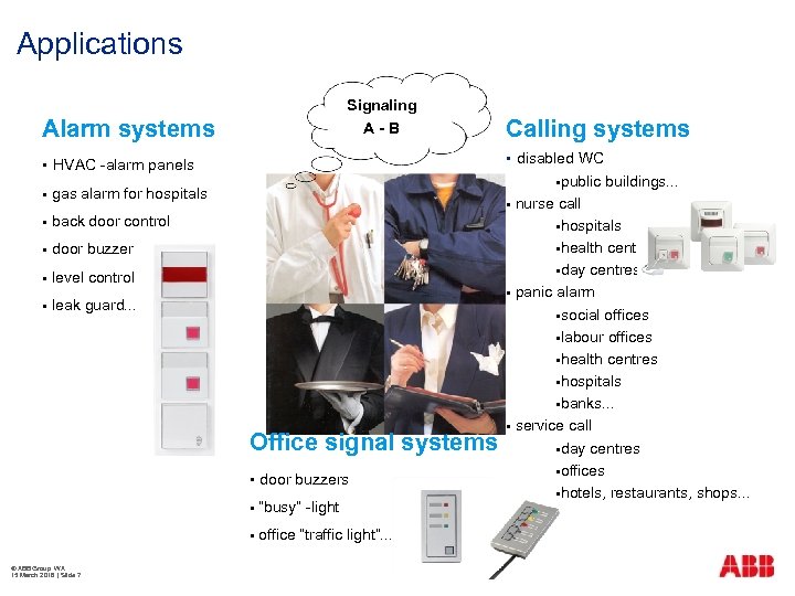 Applications Signaling A-B Alarm systems § disabled WC § HVAC -alarm panels § back